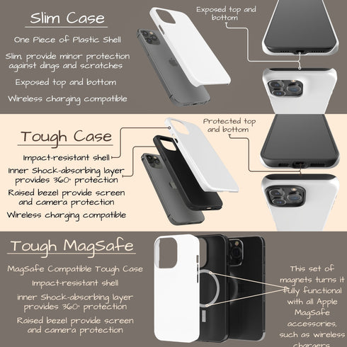 Custom QR Code Dark Leopard iPhone Case